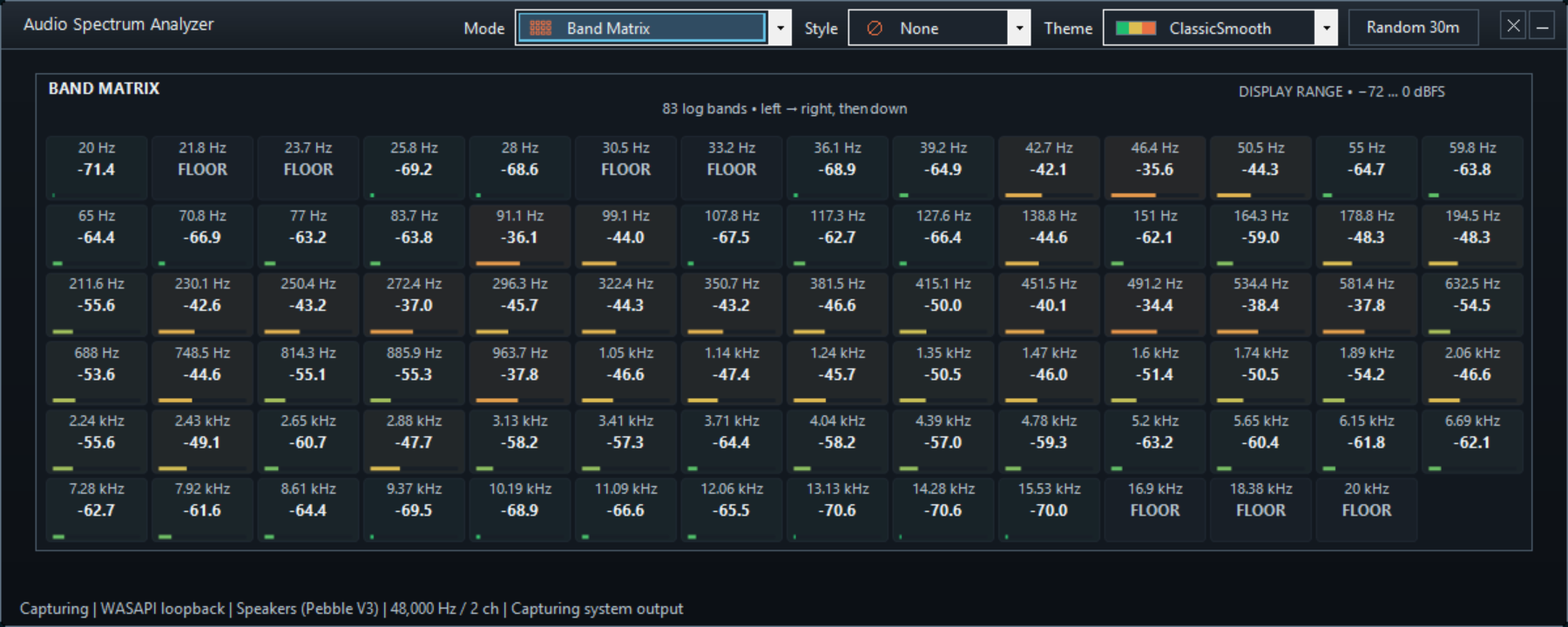 Band Matrix mode - Compact 83-band matrix with labels in Spectrum audio analyzer
