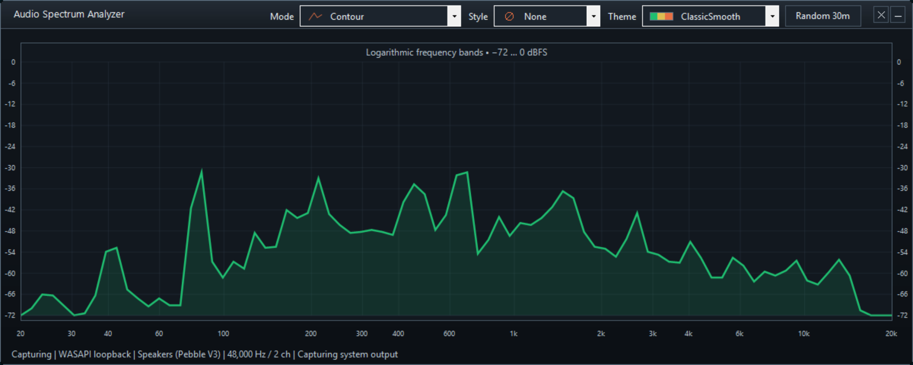 Contour mode - Connected frequency contour line in Spectrum audio analyzer
