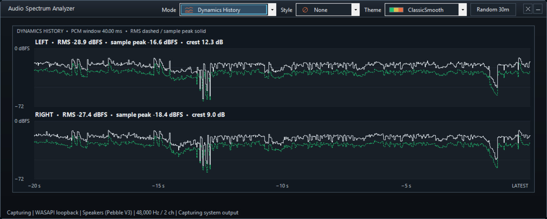 Dynamics History mode - Front-channel RMS and peak history in Spectrum audio analyzer