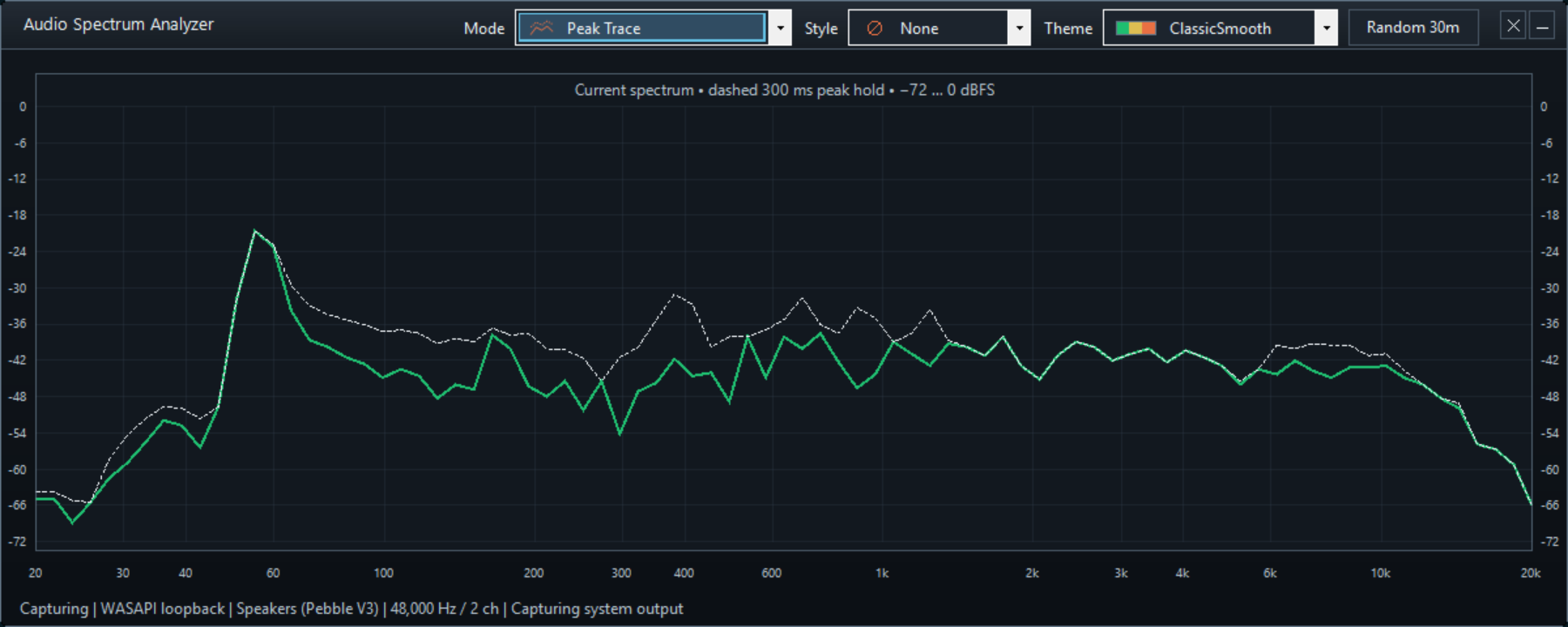 Peak Trace mode - Spectrum plus short frequency-history trace in Spectrum audio analyzer