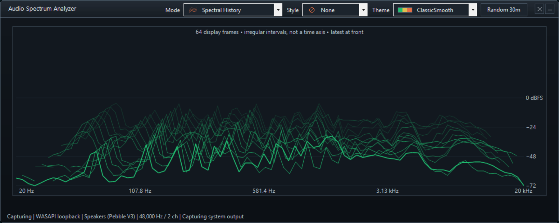 Spectral History mode - Perspective stack of captured spectra in Spectrum audio analyzer