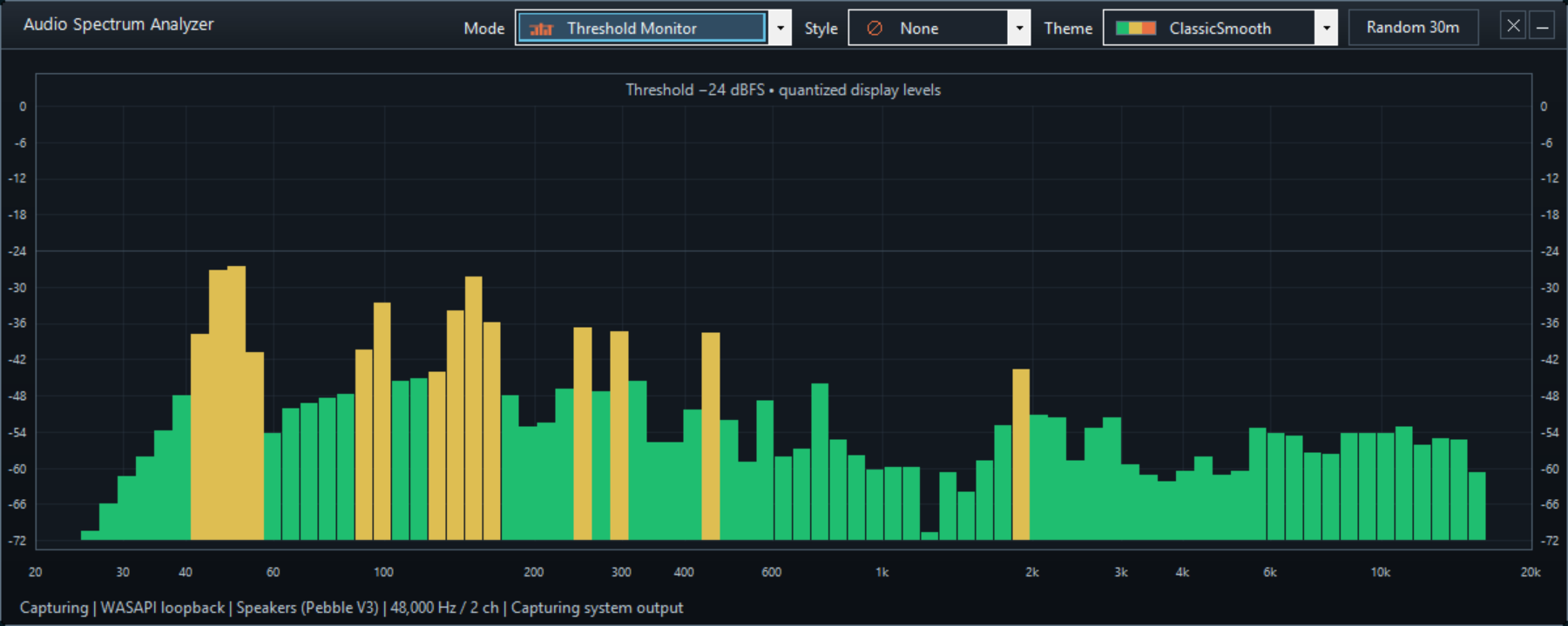 Threshold Monitor mode - Band levels around a monitoring threshold in Spectrum audio analyzer